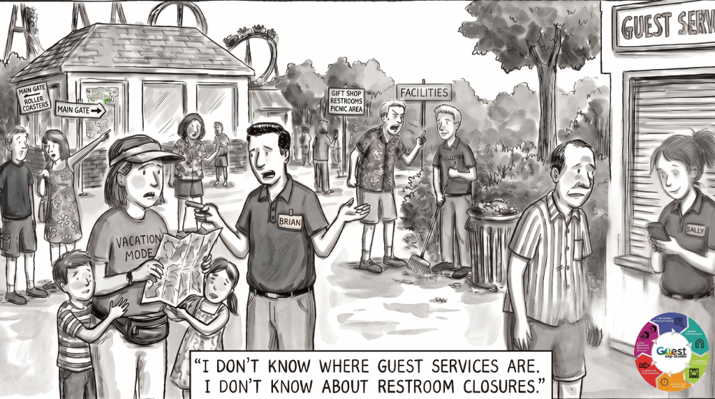 Operating Silos and the Negative Effect on the Guest Experience